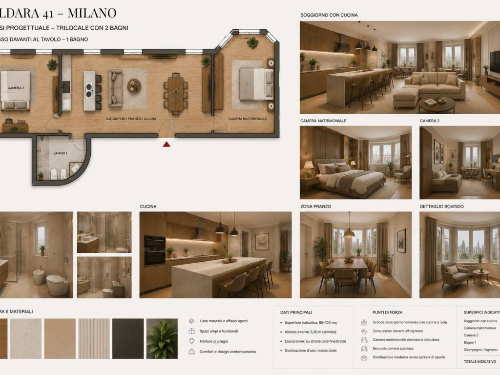 appartamento in vendita a Milano in zona Guastalla