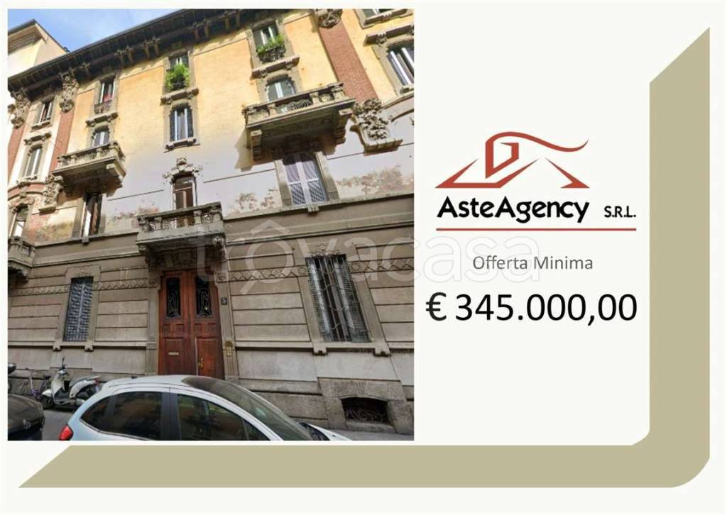 appartamento in vendita a Milano in zona Sempione