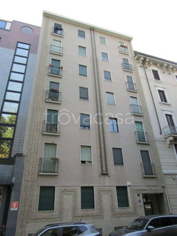 appartamento in vendita a Milano in zona San Vittore