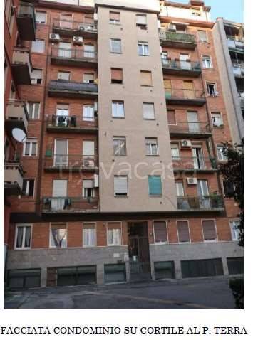 appartamento in vendita a Milano in zona Villapizzone