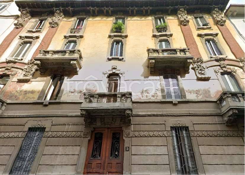 appartamento in vendita a Milano in zona Sempione