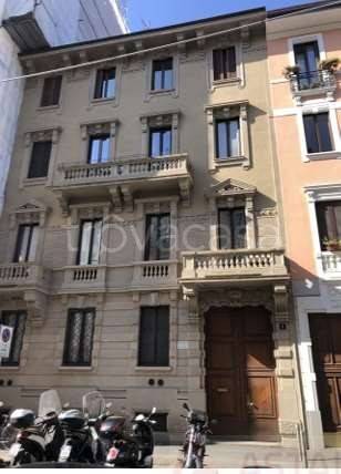 appartamento in vendita a Milano in zona San Vittore
