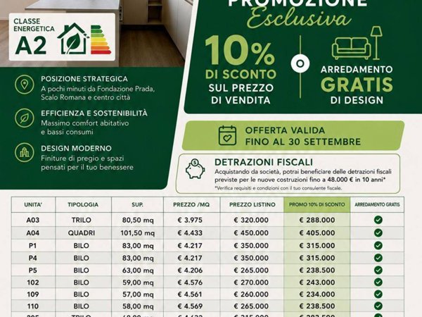 appartamento in vendita a Milano in zona Vigentino