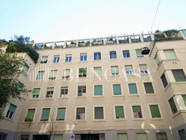 appartamento in vendita a Milano in zona Cinque Giornate