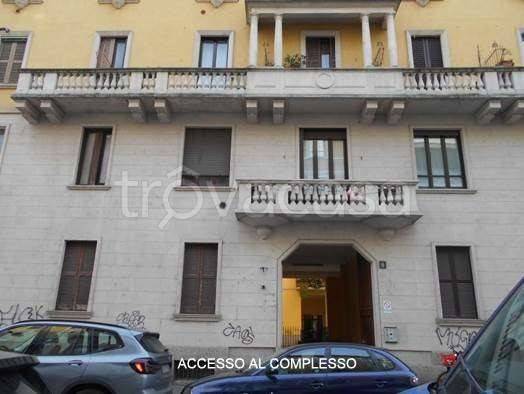 appartamento in vendita a Milano in zona Farini