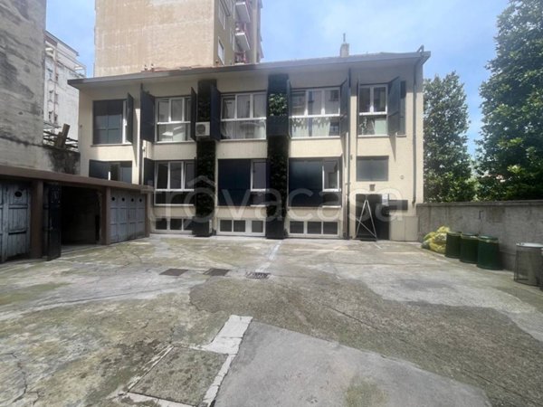 appartamento in vendita a Milano in zona Ghisolfa