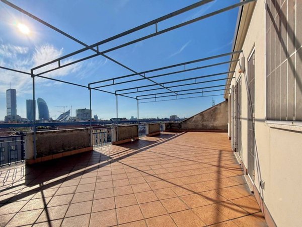 appartamento in vendita a Milano in zona Paolo Sarpi