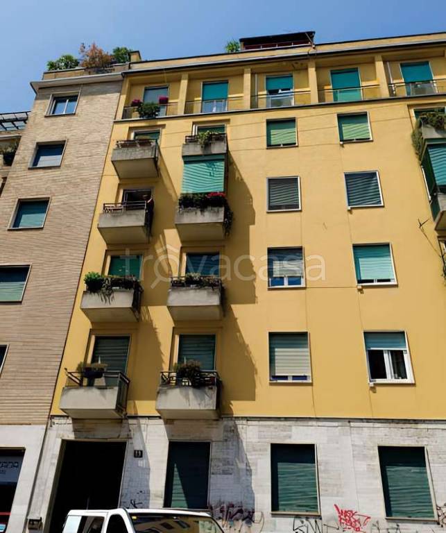 appartamento in vendita a Milano in zona Casoretto