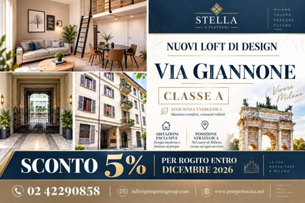 appartamento in vendita a Milano in zona Sempione