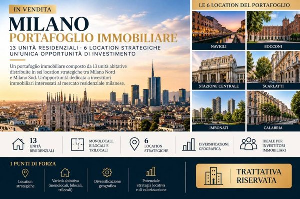 appartamento in vendita a Milano