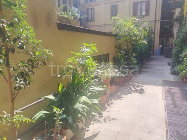 appartamento in vendita a Milano in zona Sempione