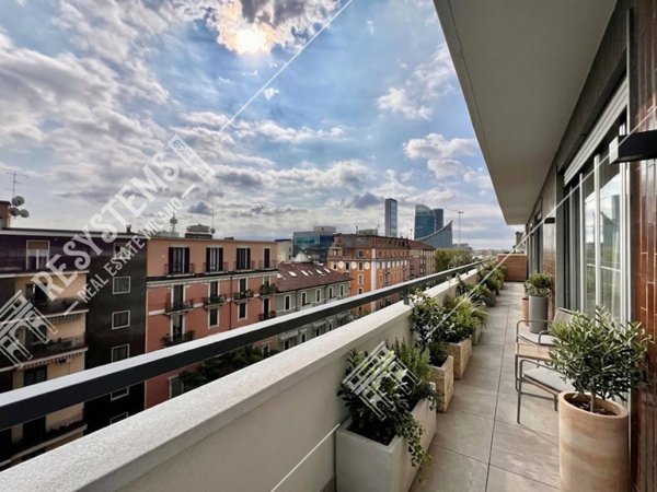 appartamento in vendita a Milano in zona Sempione