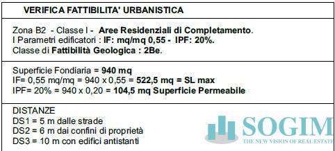 casa indipendente in vendita ad Ossona