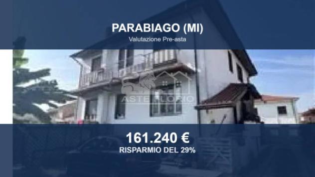 pentavano in vendita a Parabiago