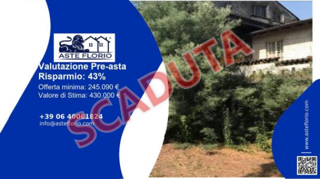 pentavano in vendita a Robecchetto con Induno