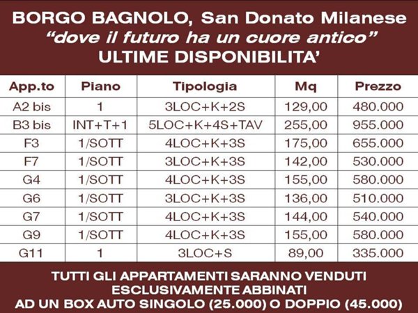 appartamento in vendita a San Donato Milanese
