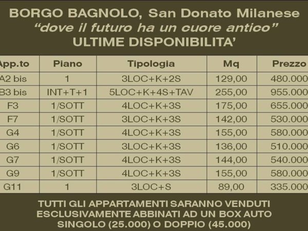 appartamento in vendita a San Donato Milanese