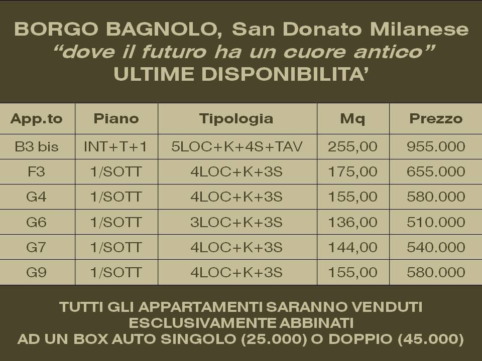 appartamento in vendita a San Donato Milanese