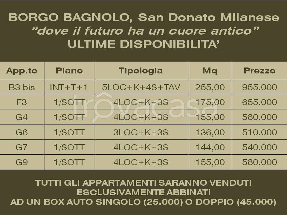 appartamento in vendita a San Donato Milanese in zona Poasco
