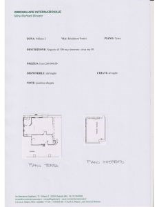 appartamento in vendita a Segrate in zona Milano 2