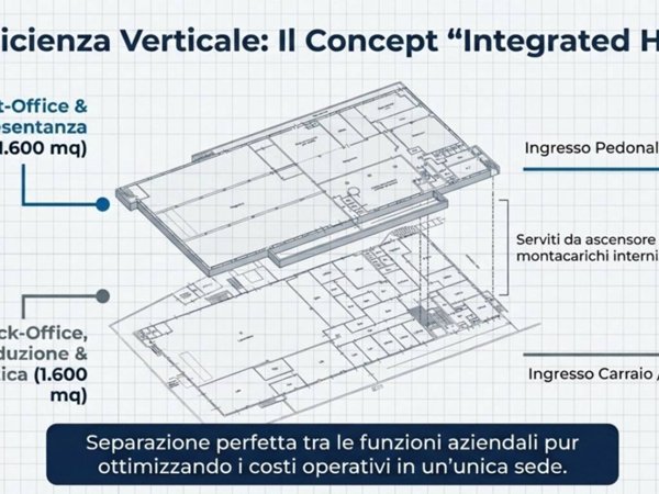 locale commerciale in vendita a Segrate in zona Redecesio