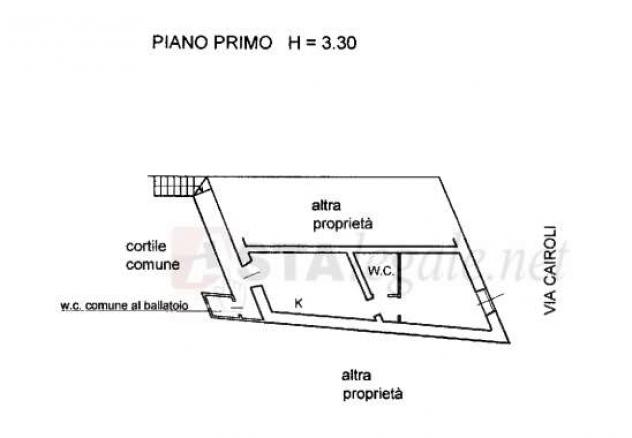 appartamento in vendita a Sesto San Giovanni
