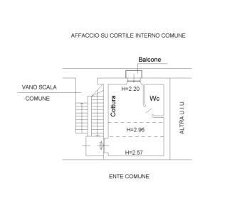 appartamento in vendita a Sesto San Giovanni