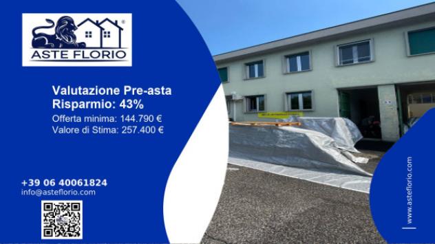 pentavano in vendita a Sesto San Giovanni