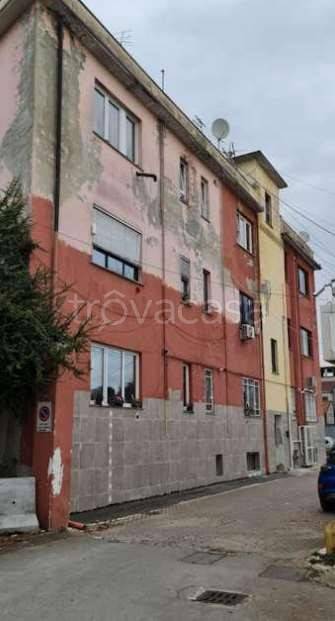 ufficio in vendita a Sesto San Giovanni