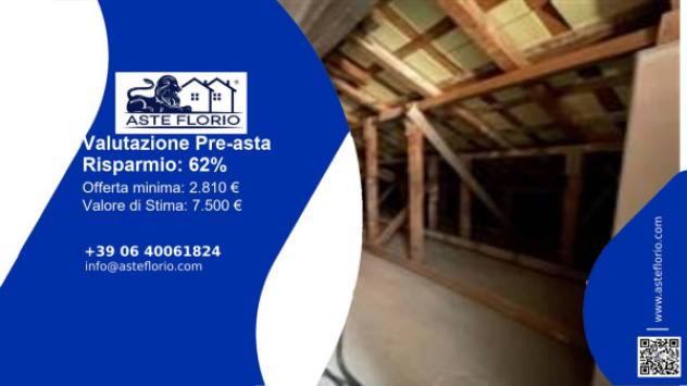 pentavano in vendita a Sesto San Giovanni