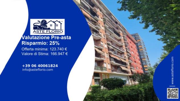 pentavano in vendita a Sesto San Giovanni in zona Pelucca/Villaggio Falck