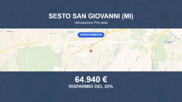 appartamento in vendita a Sesto San Giovanni in zona Pelucca/Villaggio Falck