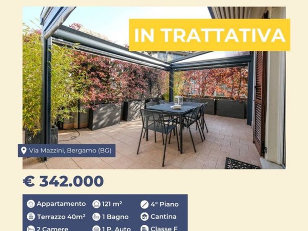 appartamento in vendita a Bergamo in zona Longuelo