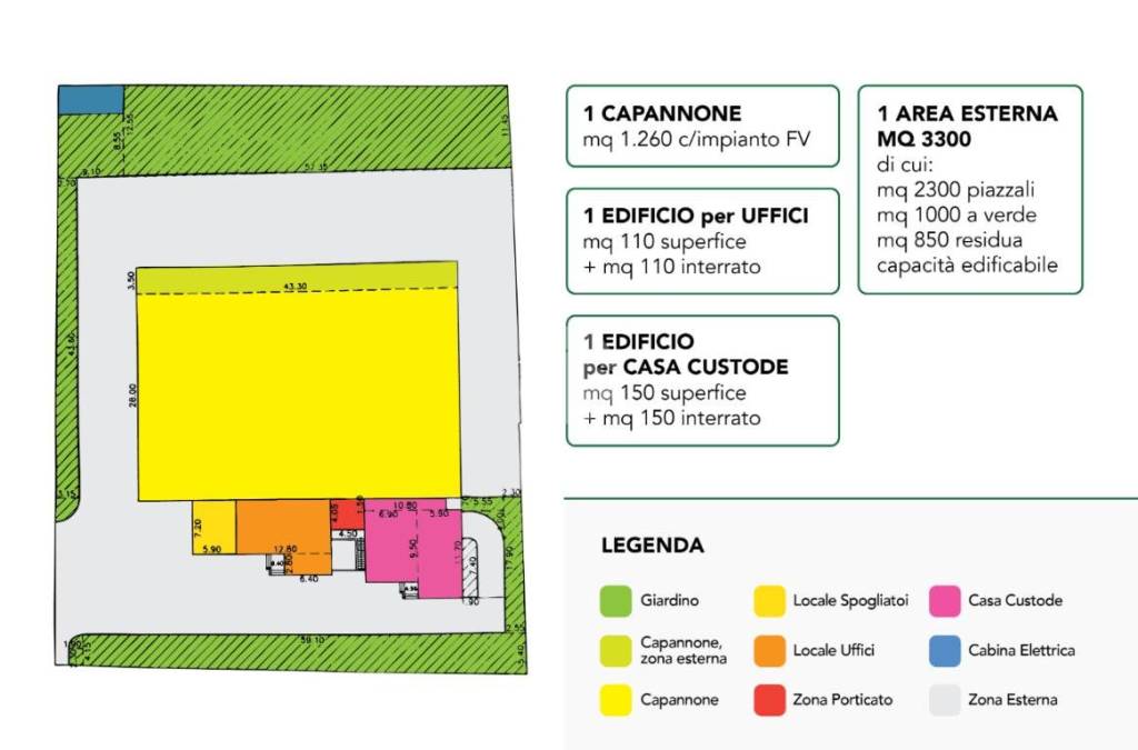 locale commerciale in vendita a Canonica d'Adda