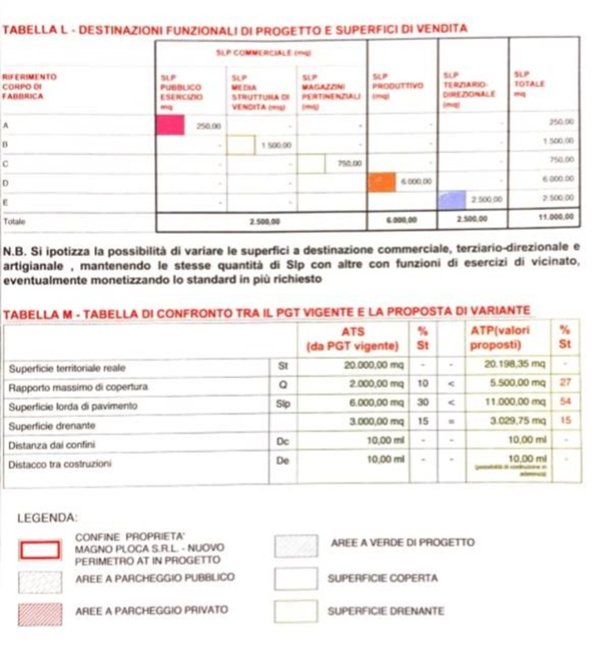 terreno edificabile in vendita a Capriate San Gervasio