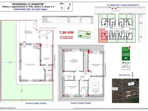 casa indipendente in vendita a Caravaggio
