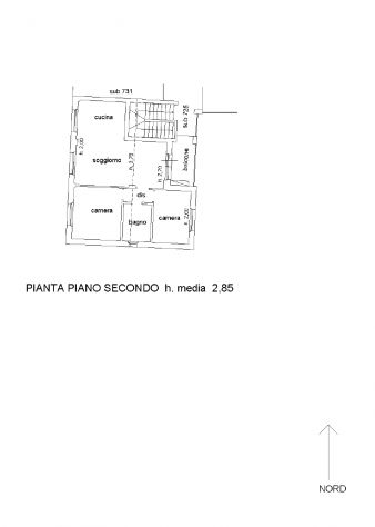 appartamento in vendita a Comun Nuovo