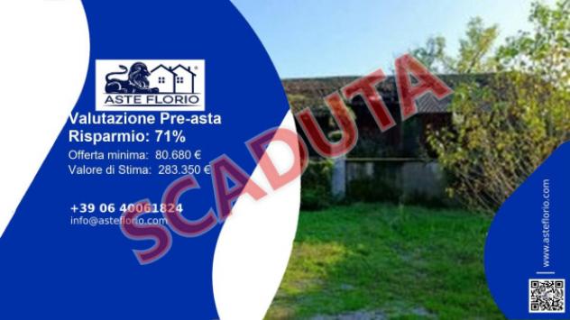 pentavano in vendita a Fara Gera d'Adda in zona Badalasco