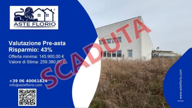 pentavano in vendita a Pagazzano