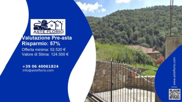 terreno agricolo in vendita a Ponteranica