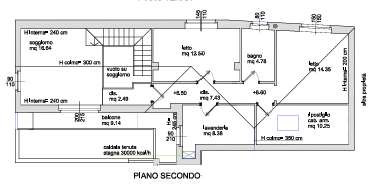 appartamento in vendita a Romano di Lombardia
