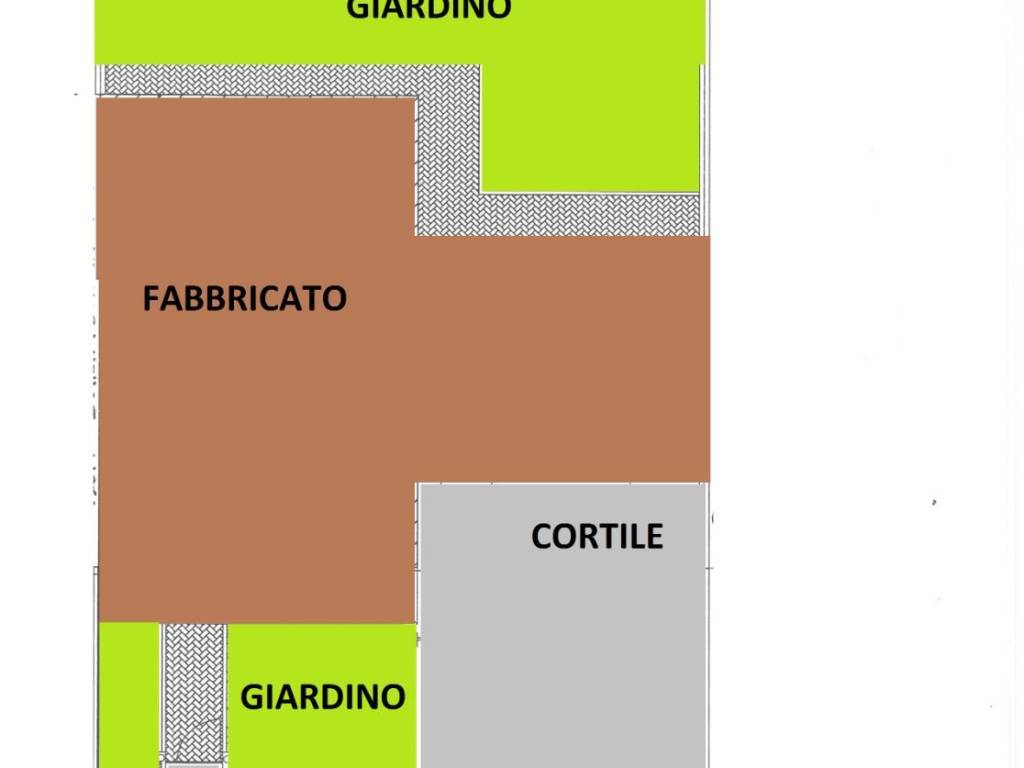 casa indipendente in vendita a Carmagnola