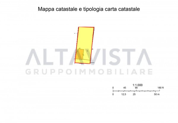 terreno in vendita a Bedizzole in zona Masciaga