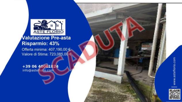 locale commerciale in vendita a Borgo San Giacomo