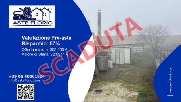 locale commerciale in vendita a Borgo San Giacomo