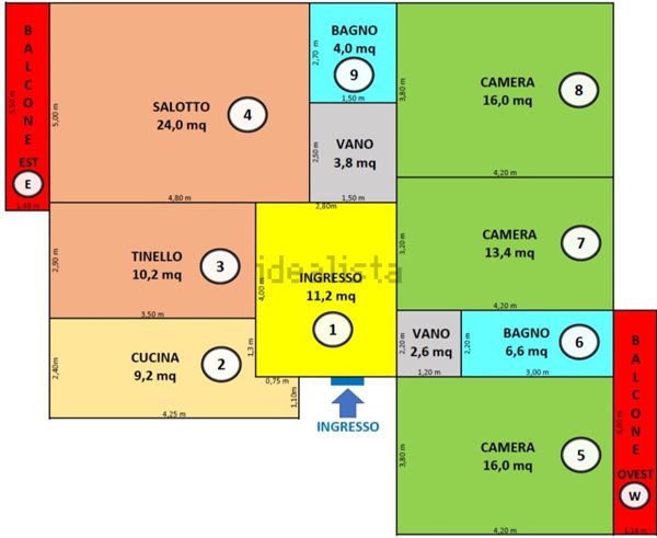 appartamento in vendita a Brescia