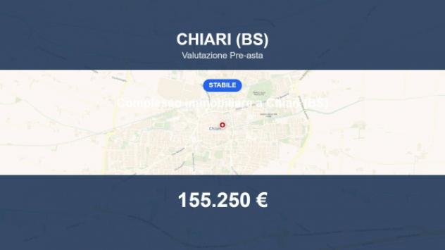 negozio in vendita a Chiari