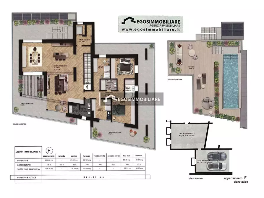 appartamento in vendita a Desenzano del Garda