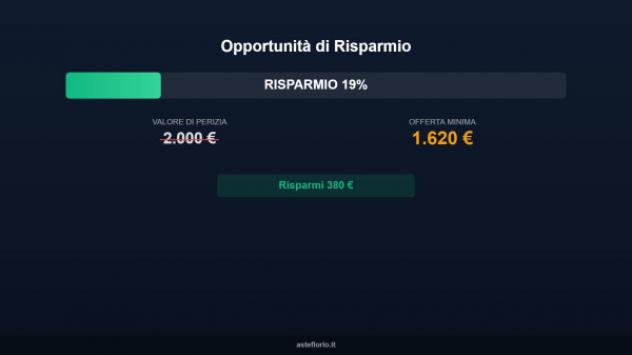 locale commerciale in vendita ad Edolo in zona Vico