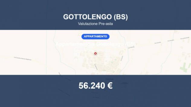 appartamento in vendita a Gottolengo